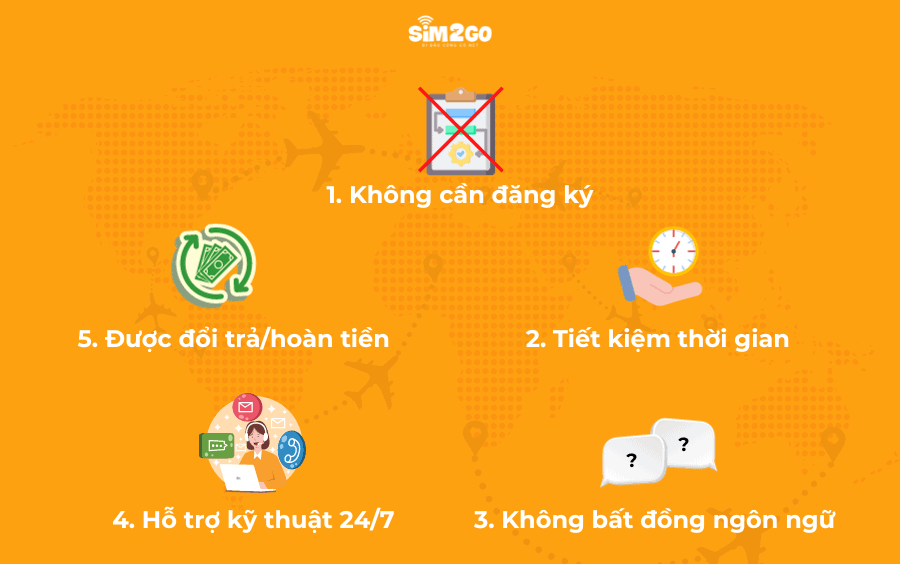 nhung-tien-loi-khi-mua-sim-du-lich-tai-viet-nam